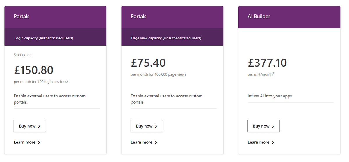 PowerApps Add Ons Pricing Licensing Plans