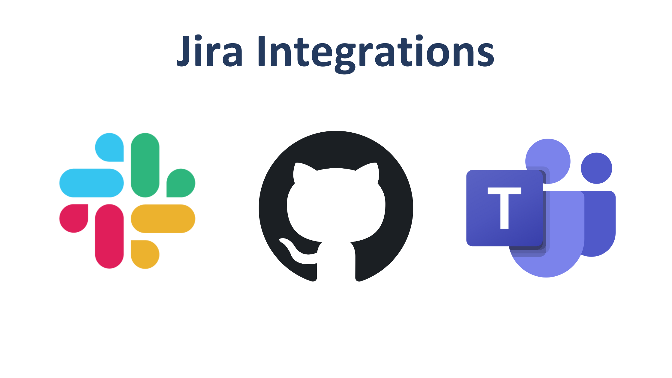 Jira Integrations