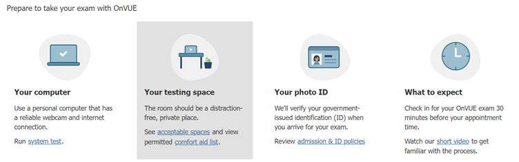 SharePoint Certification Testing