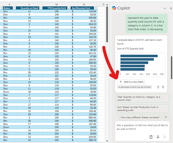 Excel bar chart created by Microsoft Copilot