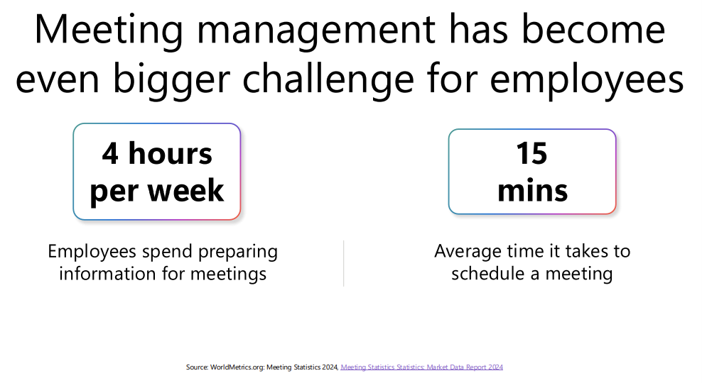 Save time with copilot for outlook