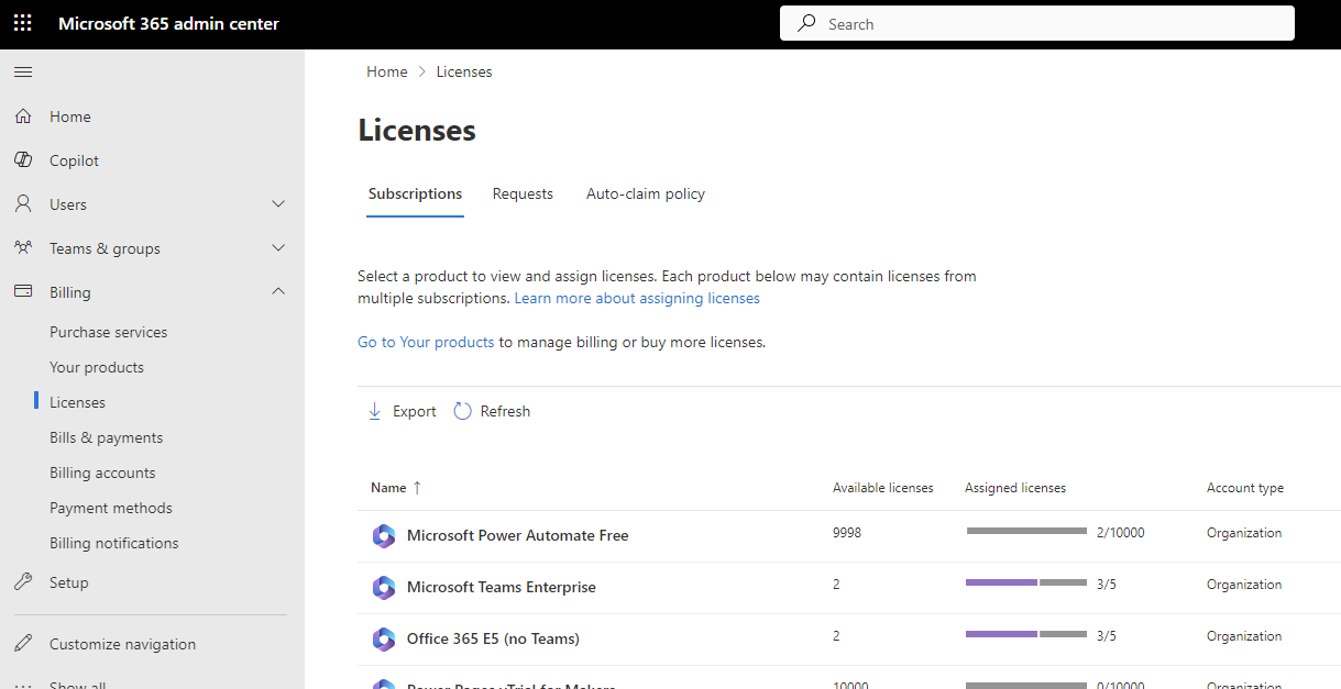Microsoft 365 Licenses Audit