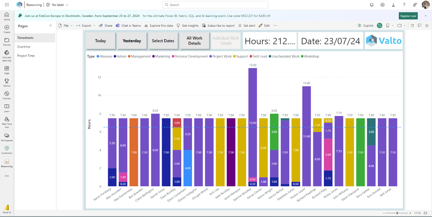 dynamics and powerbi integration