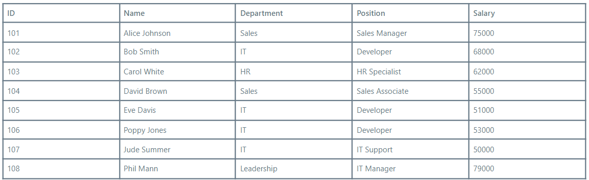 power apps search function data sample