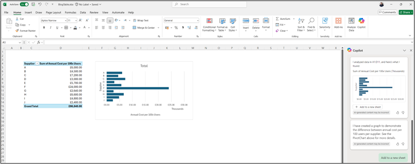 using copilot to make a table of data in excel