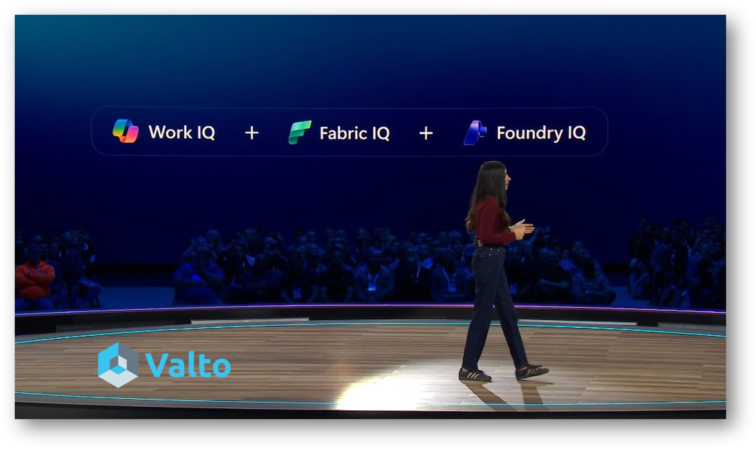 Microsoft Work IQ and Fabric IQ