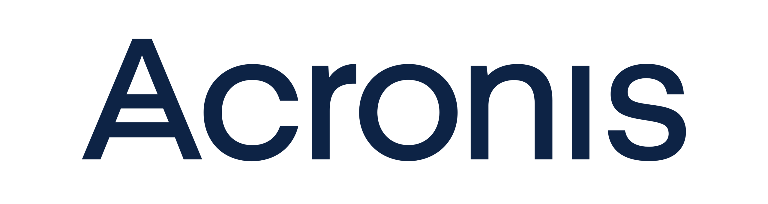 Acronis logo